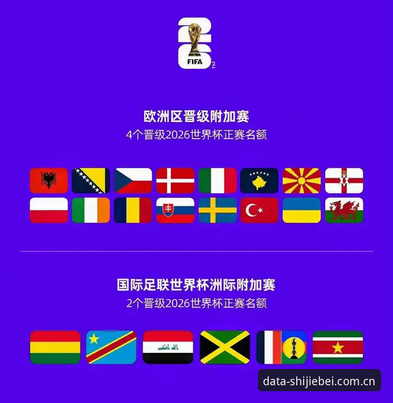 世界杯竞彩APP vs 传统投注站:2026世足赛数据分析工具全面对比