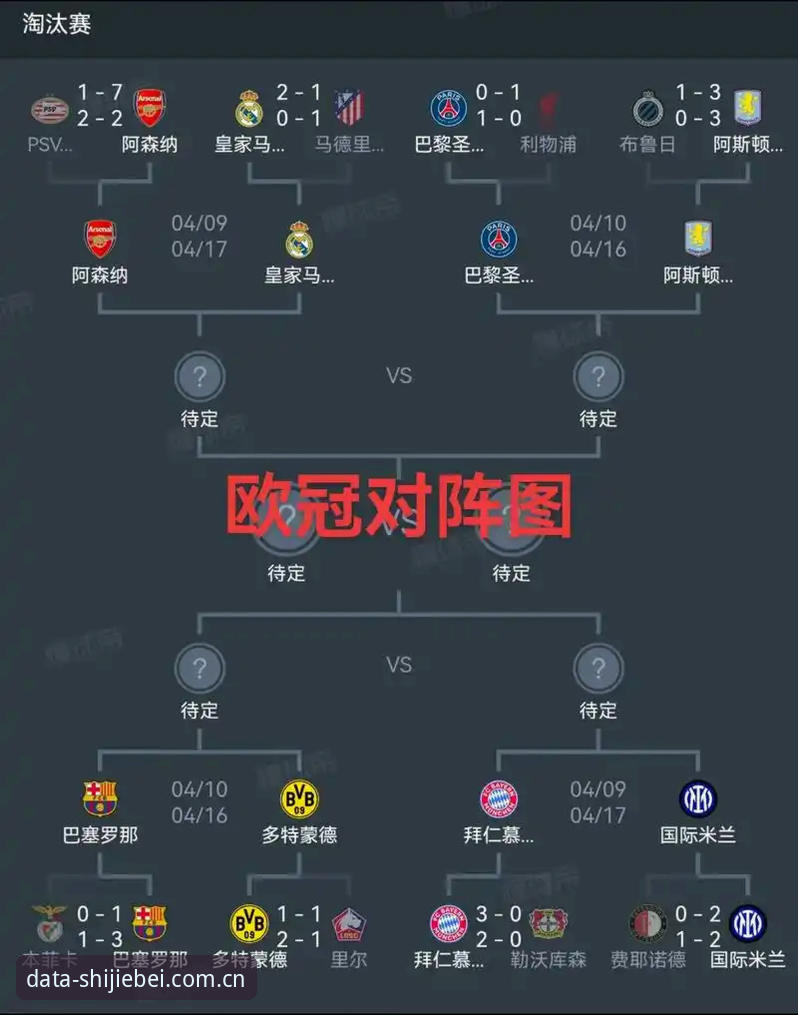 欧联杯夺冠背后的投注实用技巧:从埃梅里五冠王看赛事投注策略